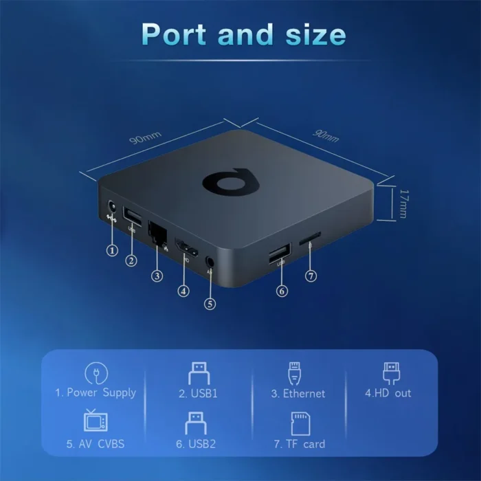 Q1 ATV - Android 10, Allwinner, - Image 5